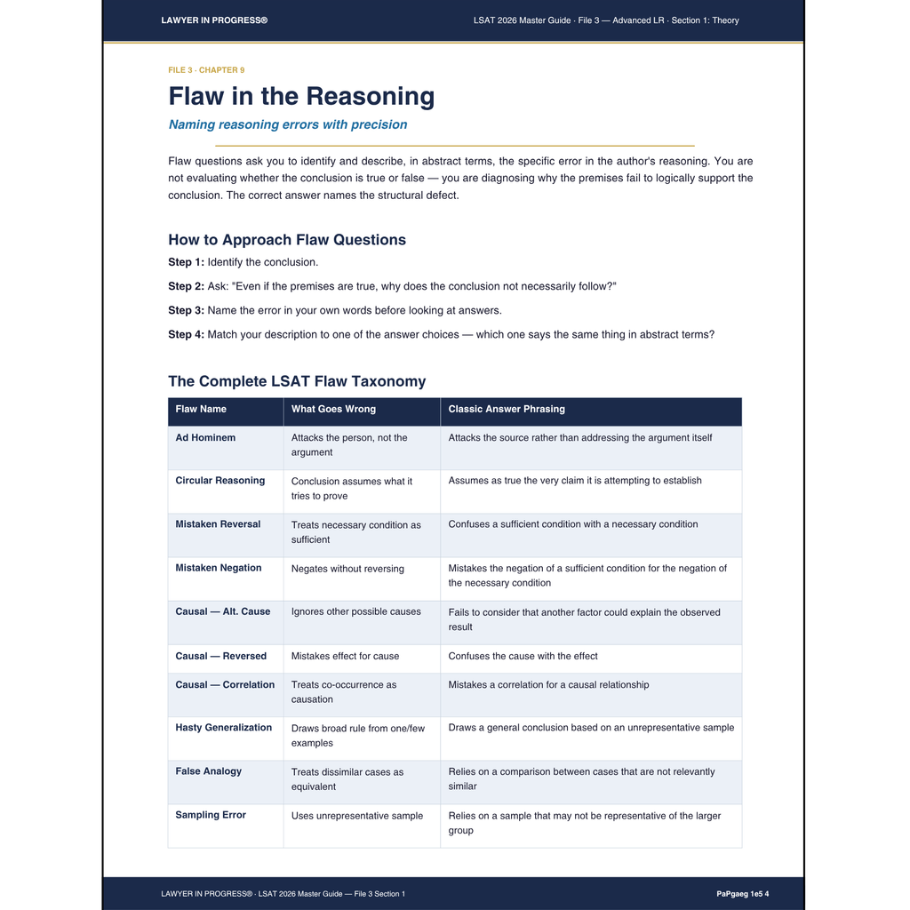 THE COMPLETE LSAT BUNDLE®