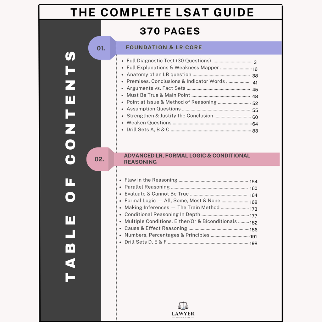 THE COMPLETE LSAT BUNDLE®