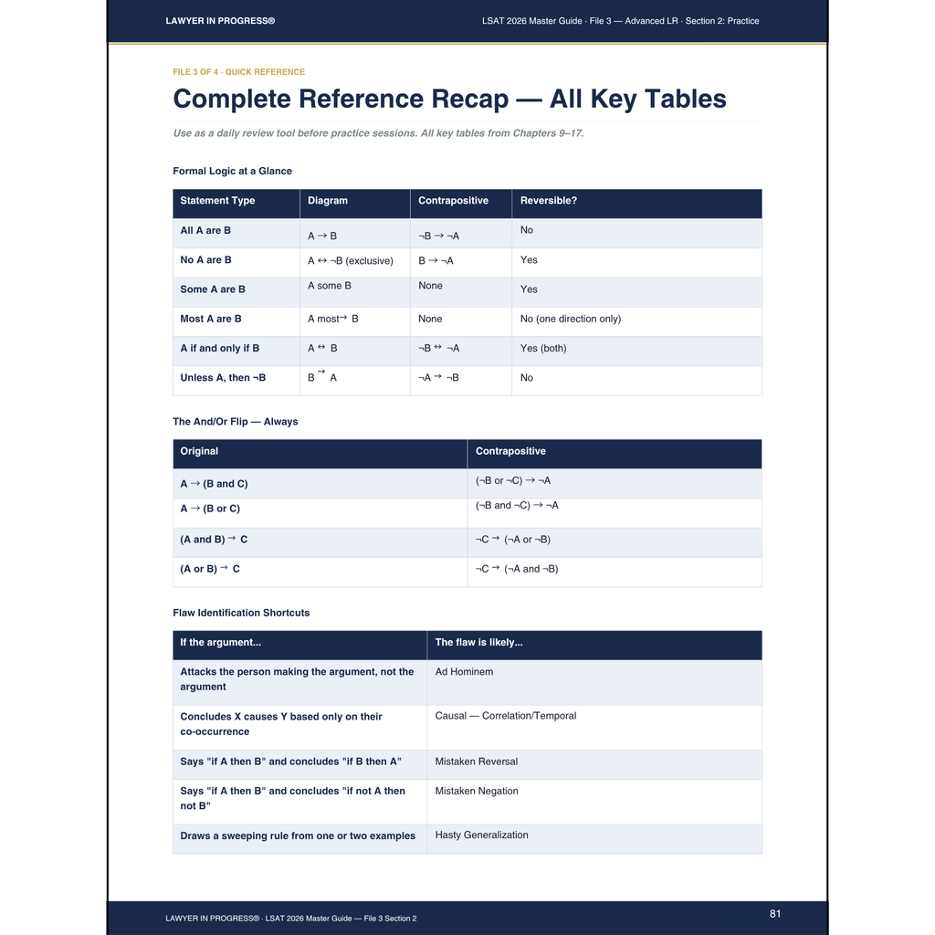 Advanced LR, Formal Logic & Conditional Reasoning