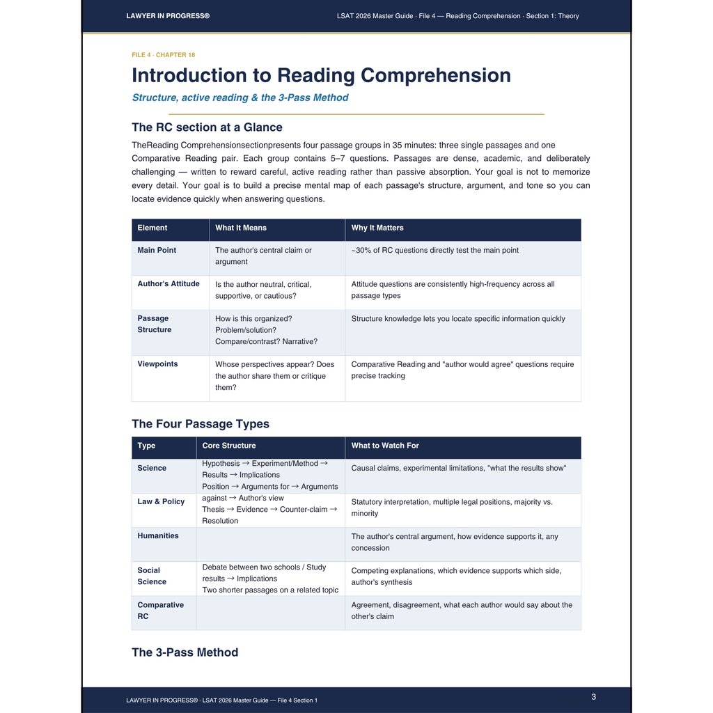 Reading Comprehension · Argumentative Writing · Strategy