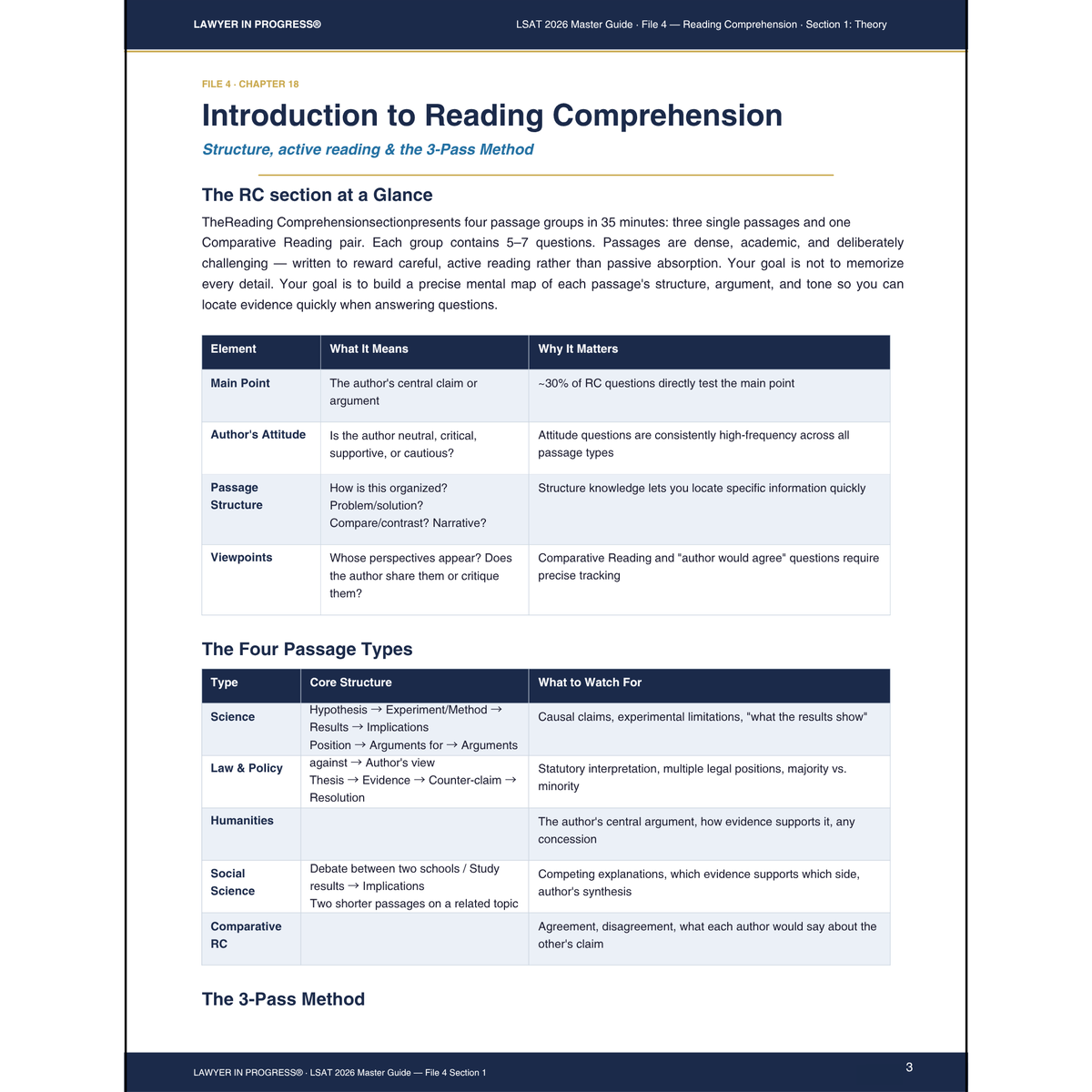 Reading Comprehension · Argumentative Writing · Strategy
