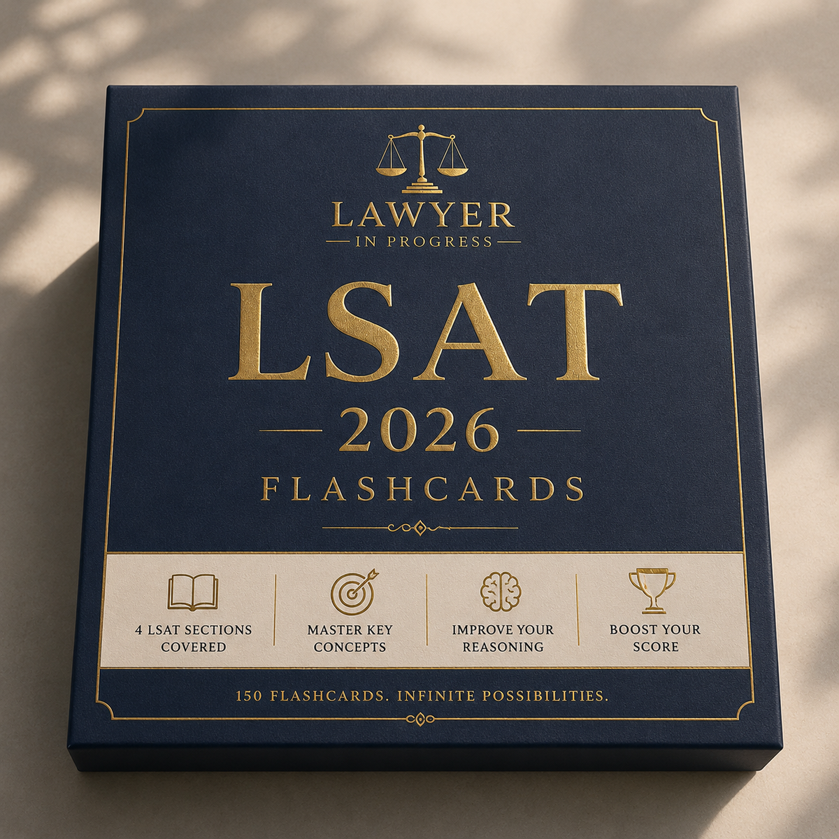 LSAT 2026 Flashcards (150)