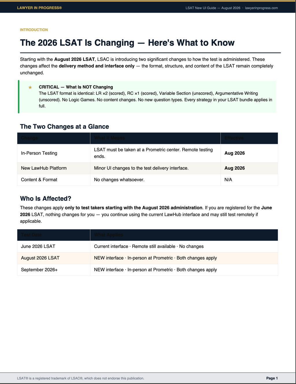 The August 2026 LSAT Update Guide