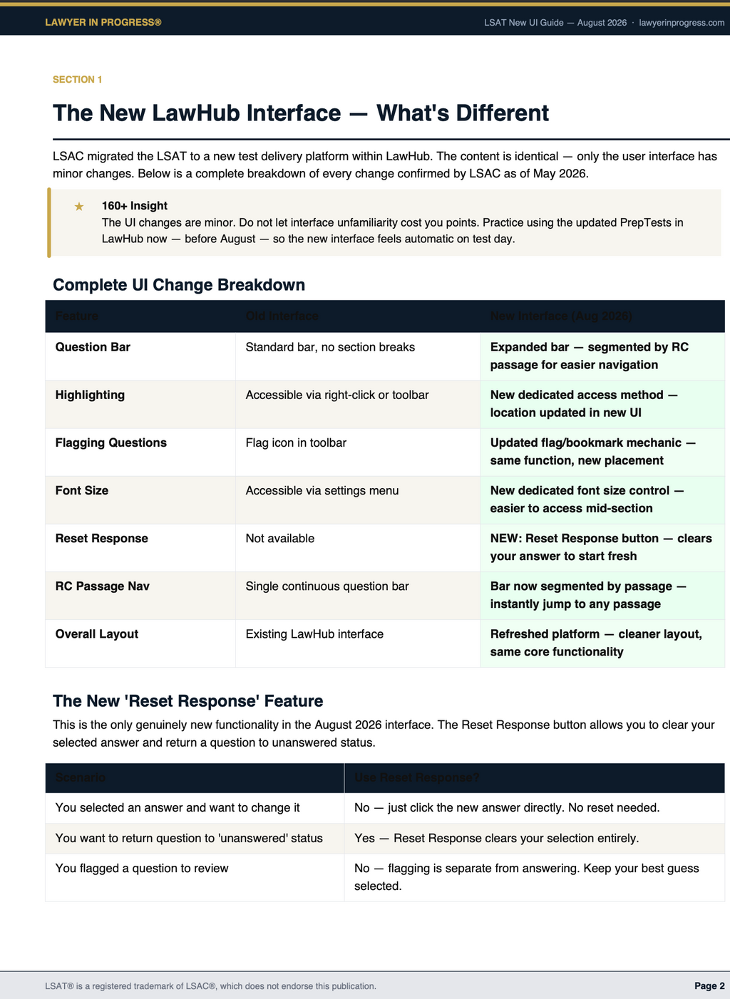 The August 2026 LSAT Update Guide