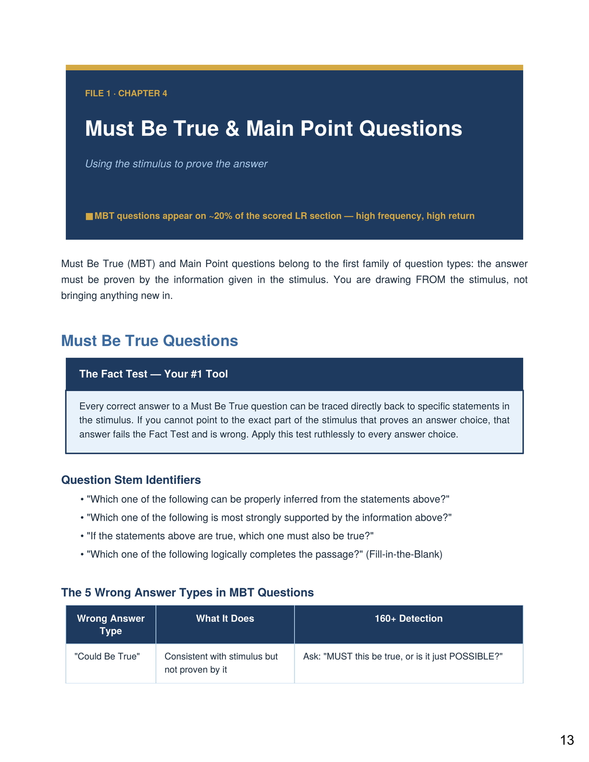 THE COMPLETE LSAT BUNDLE®